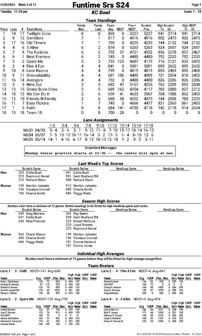 Standing Sheets Funtime Srs S24 League Secretary