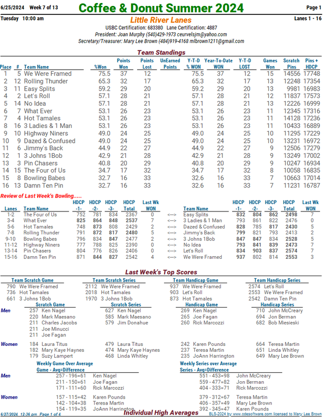 Standing Sheets Coffee & Donut Summer 2024 League Secretary