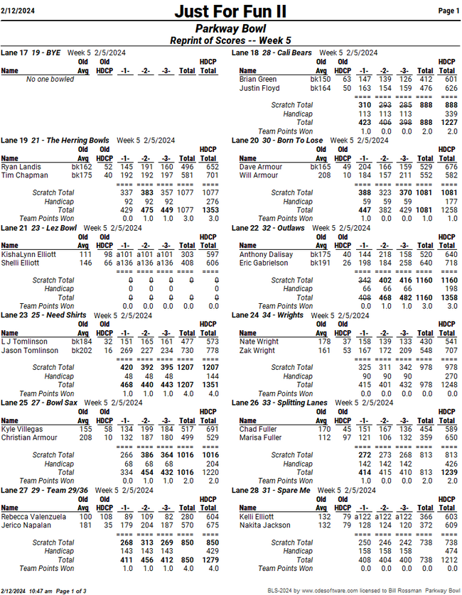 Recap Sheets Just For Fun II League Secretary