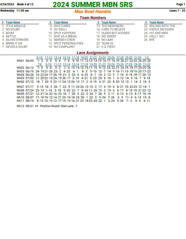 Season Schedule 2024 SUMMER MBN SRS League Secretary
